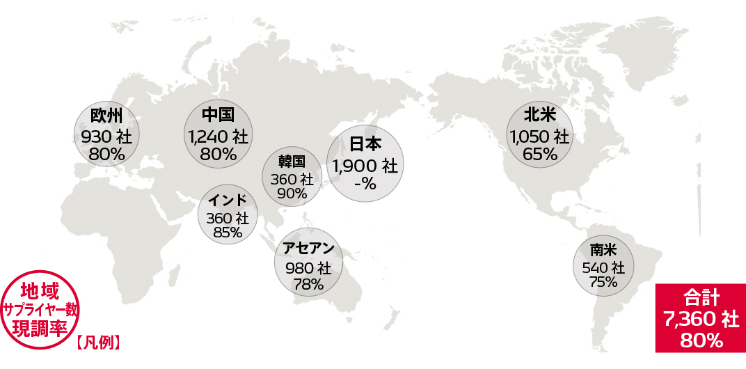 social-data-img-procurement-policy-ja
