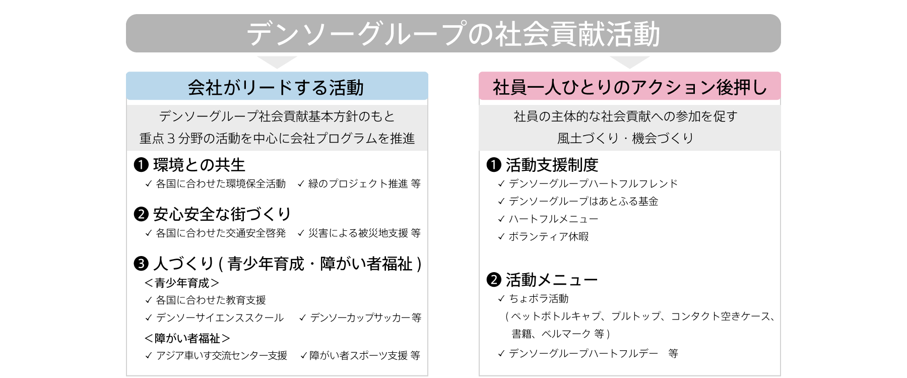 communities-img-initiatives-ja