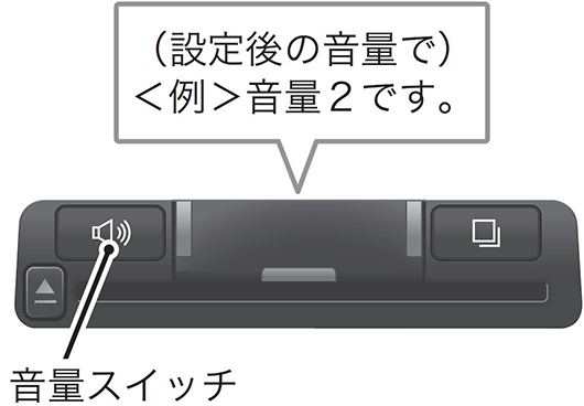 消音にしたい。音声案内をしないようにすることはできるの？ ｜ ETC2.0