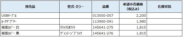 2016年発売モデル　【PNDNT-W・B】　ノームスタイル