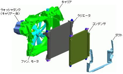 イラスト：フロントエンドモジュールの構成