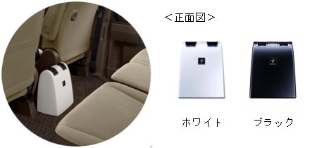 パワフルモデル