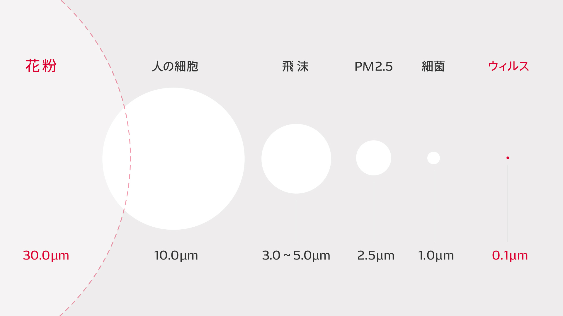移動できるプライベート空間 であなたは何をしたい Stories List Stories Top ニュース Denso 株式会社 デンソー Crafting The Core 移動できるプライベート空間 であなたは何をしたい Stories List Stories Top ニュース Denso 株式会社 デンソー Crafting The Core