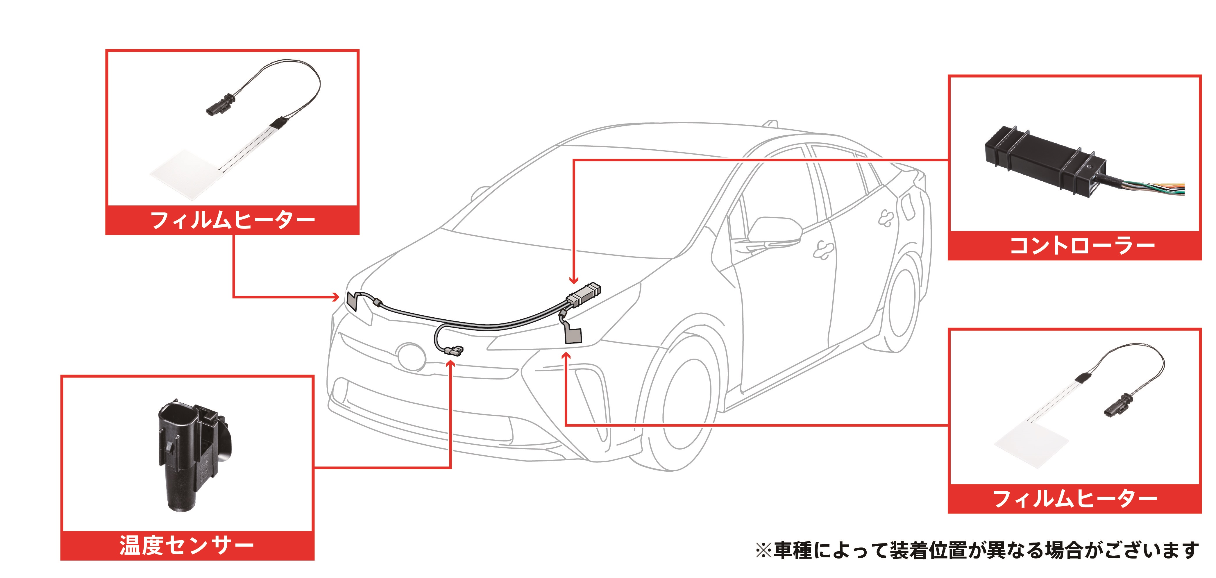 デンソー 後付け ヘッドランプヒーター を開発 ニュースルーム ニュース Denso 株式会社デンソー Crafting The Core デンソー 後付け ヘッドランプヒーター を開発 ニュースルーム ニュース Denso 株式会社デンソー Crafting The Core