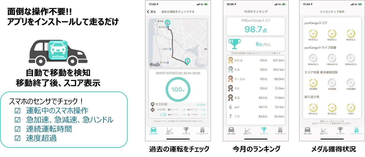 デンソー スマホで運転をスコアリングするアプリ Yuricargo を開発 ニュースルーム ニュース Denso 株式会社デンソー Crafting The Core