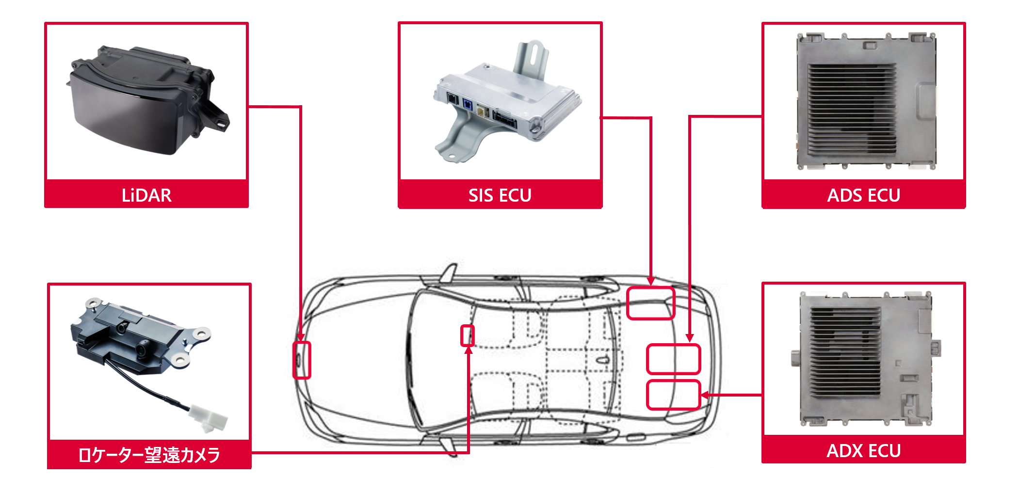 デンソー Lexus新型 Ls Toyota新型 Mirai に搭載される製品を開発 ニュースルーム ニュース Denso 株式会社デンソー Crafting The Core