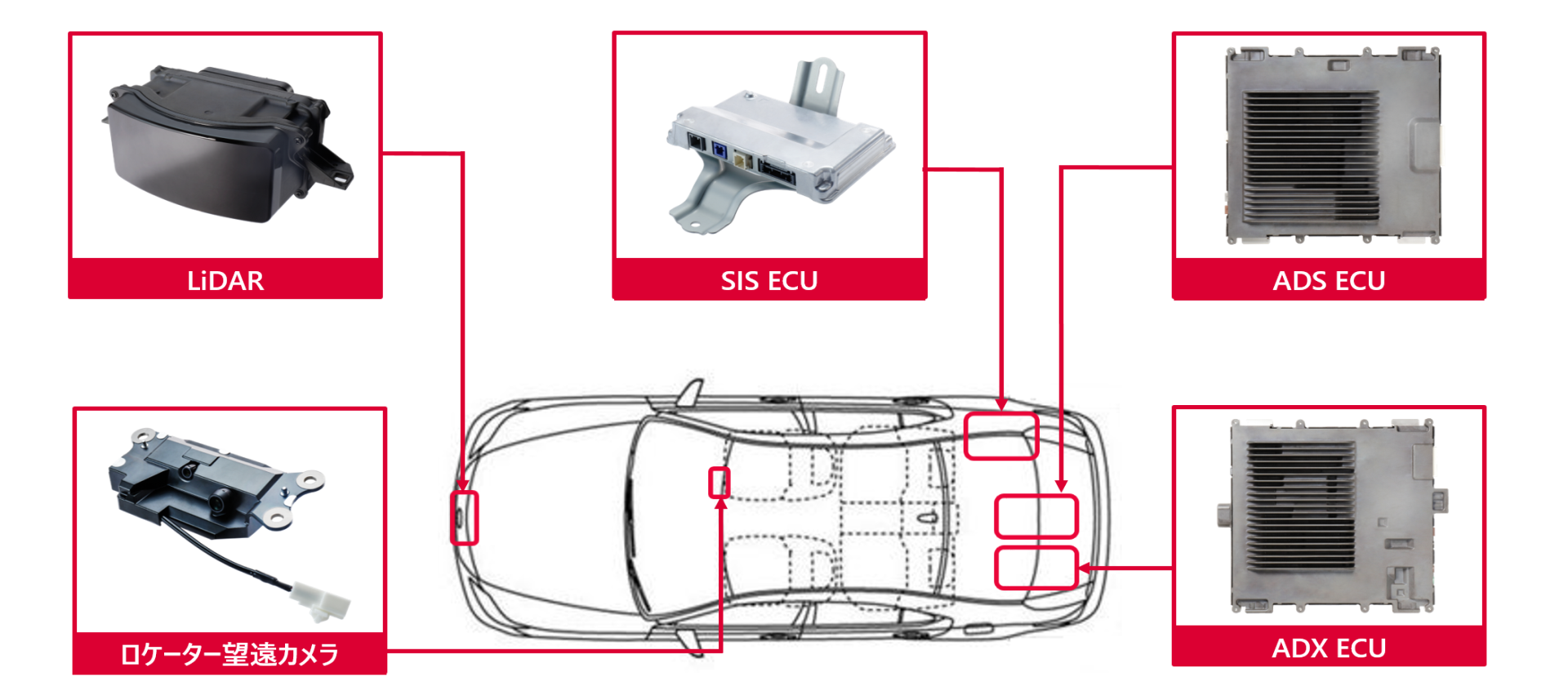 デンソー Lexus新型 Ls Toyota新型 Mirai に搭載される製品を開発 ニュースルーム ニュース Denso 株式会社 デンソー Crafting The Core デンソー Lexus新型 Ls Toyota新型 Mirai に搭載される製品を開発 ニュースルーム ニュース Denso 株式会社 デンソー Crafting The Core