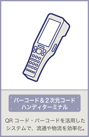 お仕事紹介 デンソー生産関係職ホームページ