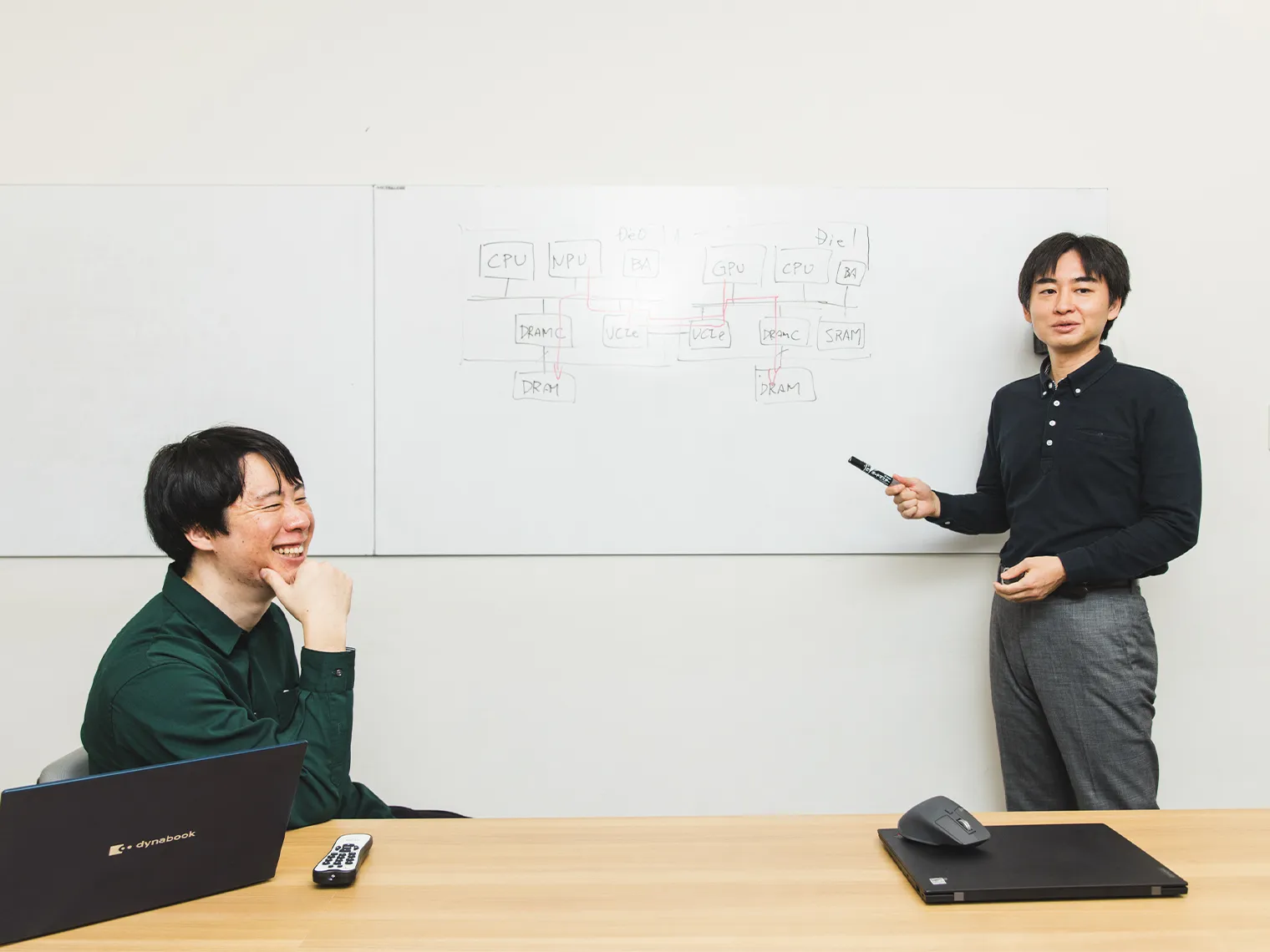 ホワイトボードのSoCアーキテクチャ図を前に説明する平井と聞く西