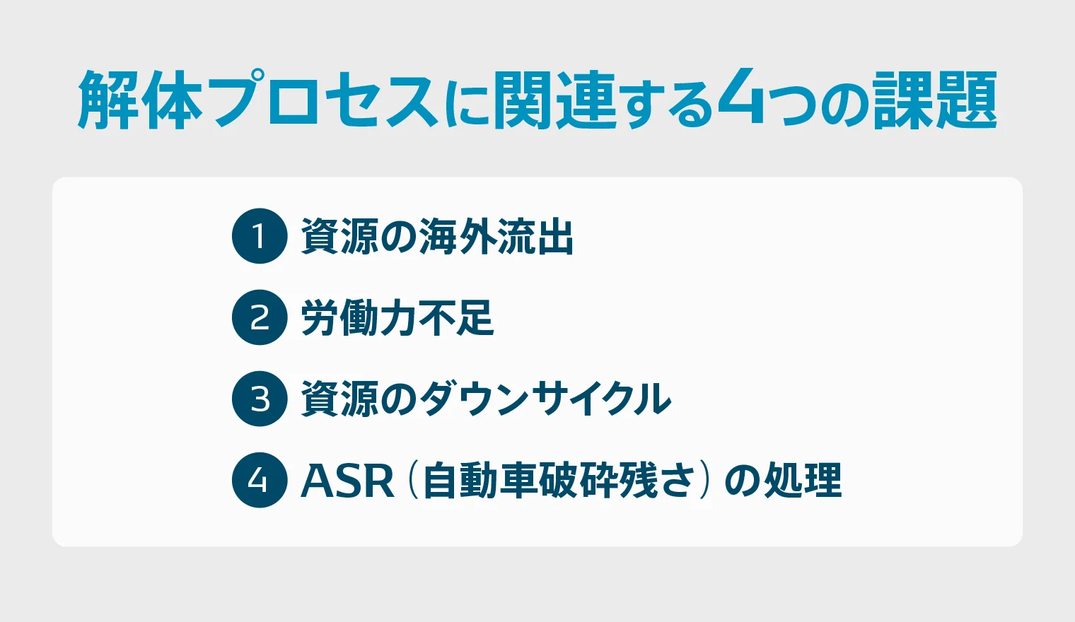 解体プロセスに関連する4つの課題について