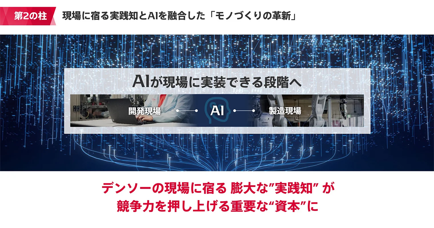 AIが現場に実装できる段階に来ている