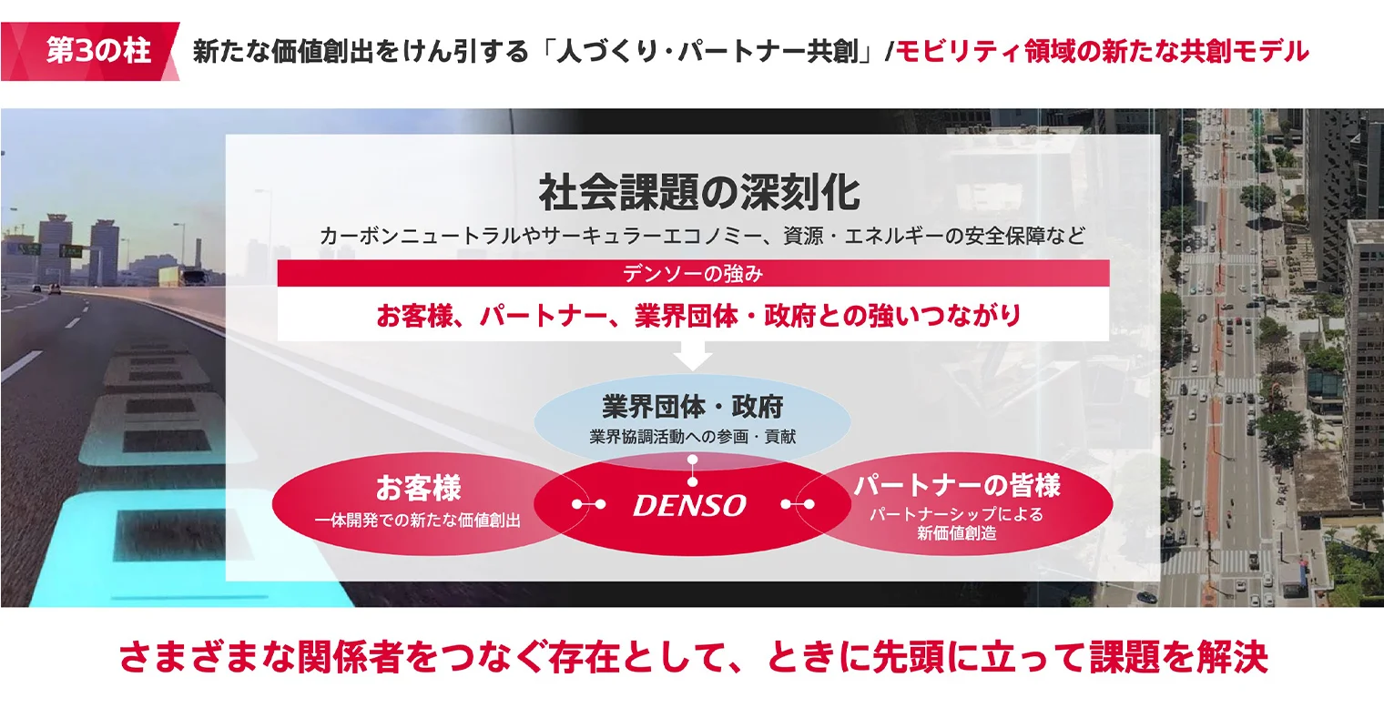 モビリティ領域の新たな共創モデル