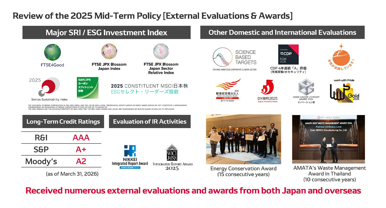 Review of the 2025 Mid-Term Policy [External Evaluations & Awards]