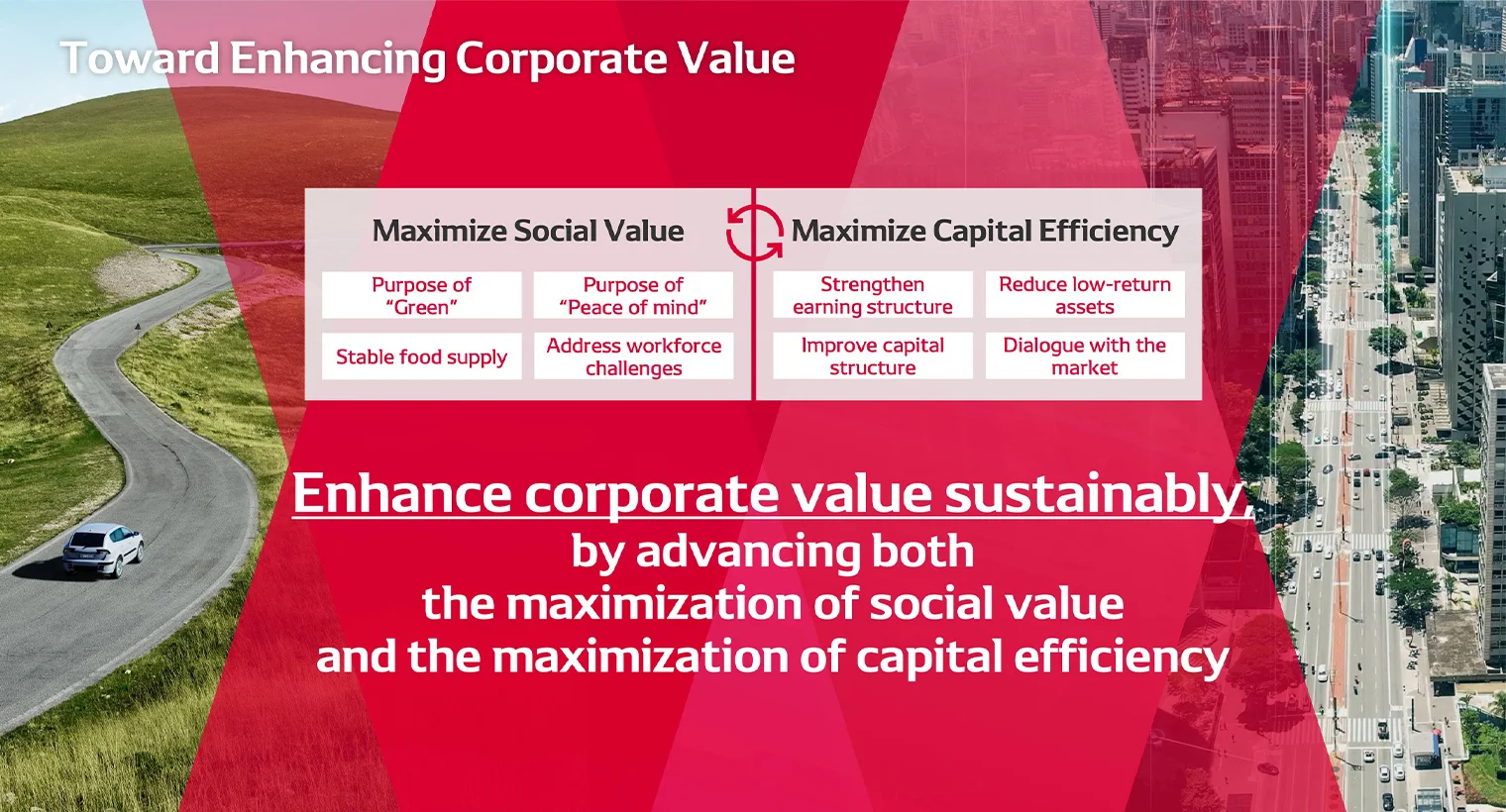 Toward Enhancing Corporate Value