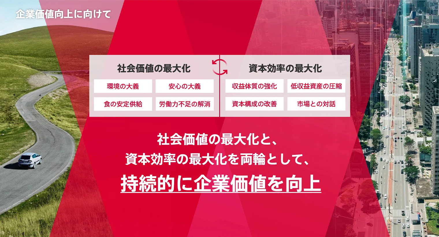 企業価値向上に向けて