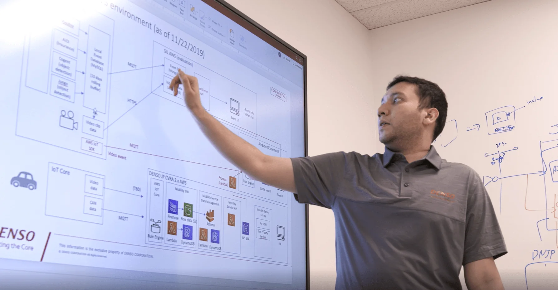 Overview of Mobility IoT Core development efforts