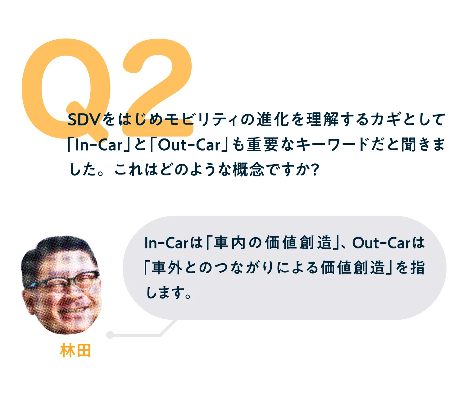 Q2：SDV変革を理解するカギ、「In-Car」と「Out-Car」とは？