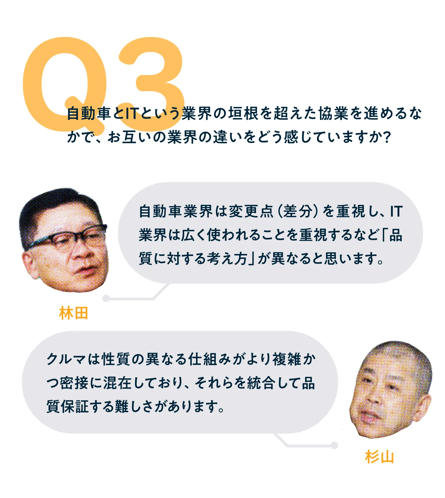 Q3：自動車とITという業界の垣根を超えた協業を進めるなかで、お互いの業界の違いをどう感じていますか？