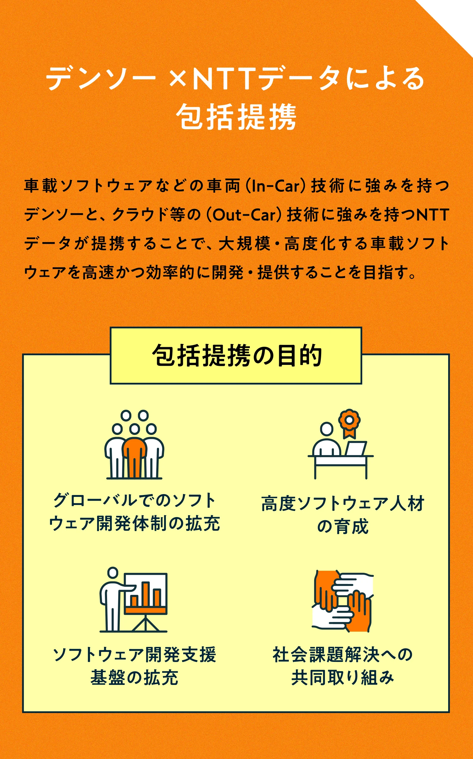 デンソー×NTTデータによる包括提携