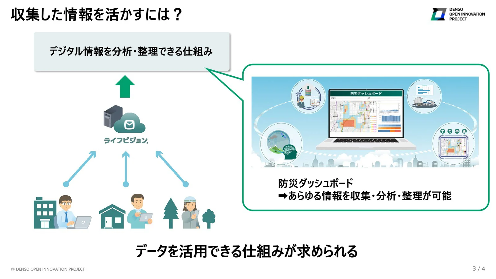 収集した情報を活かすには？ デジタル情報を分析・整理できる仕組み 防災ダッシュボード あらゆる情報を収集・分析・整理が可能