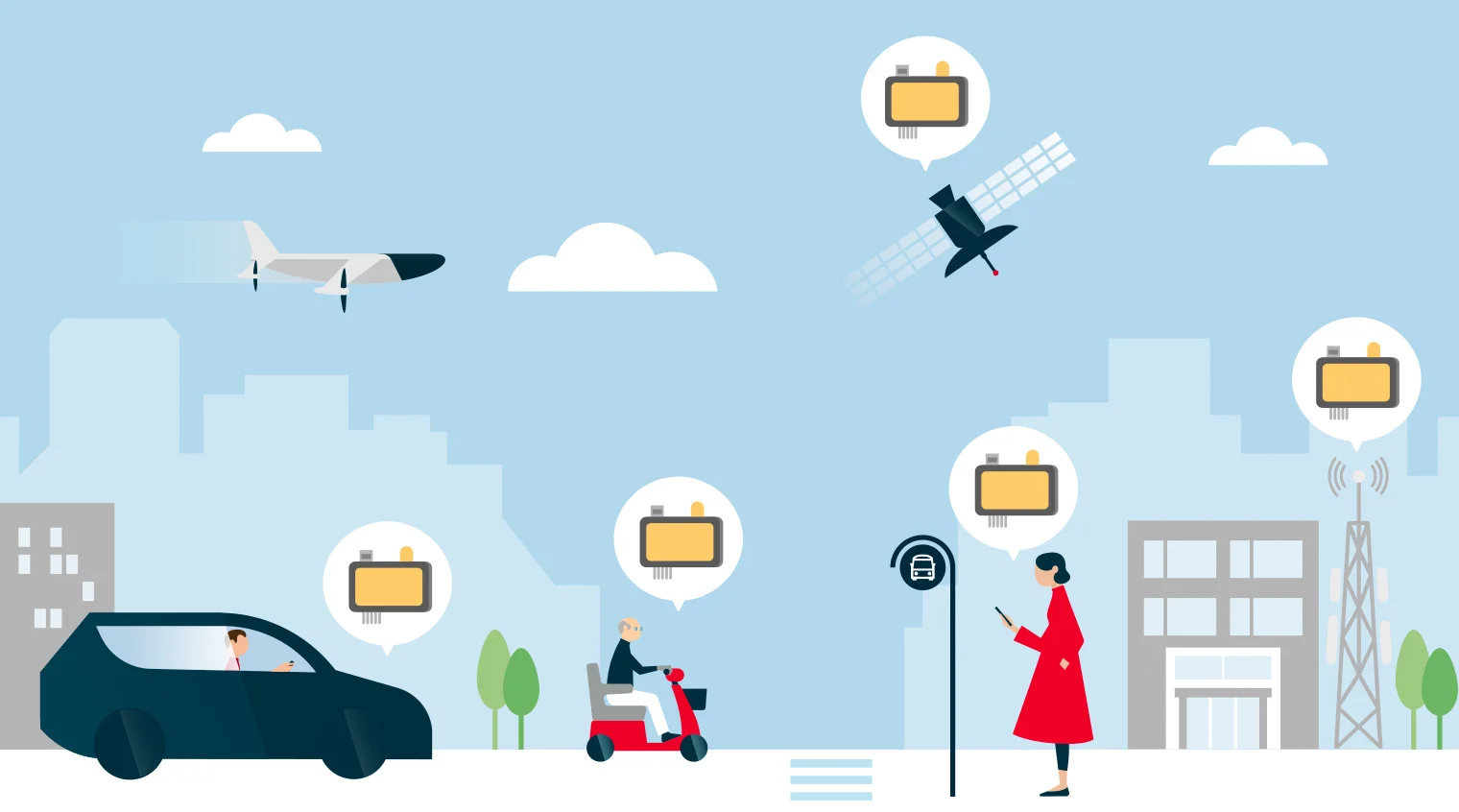 車載半導体の技術発展のイメージ図|日常生活への応用