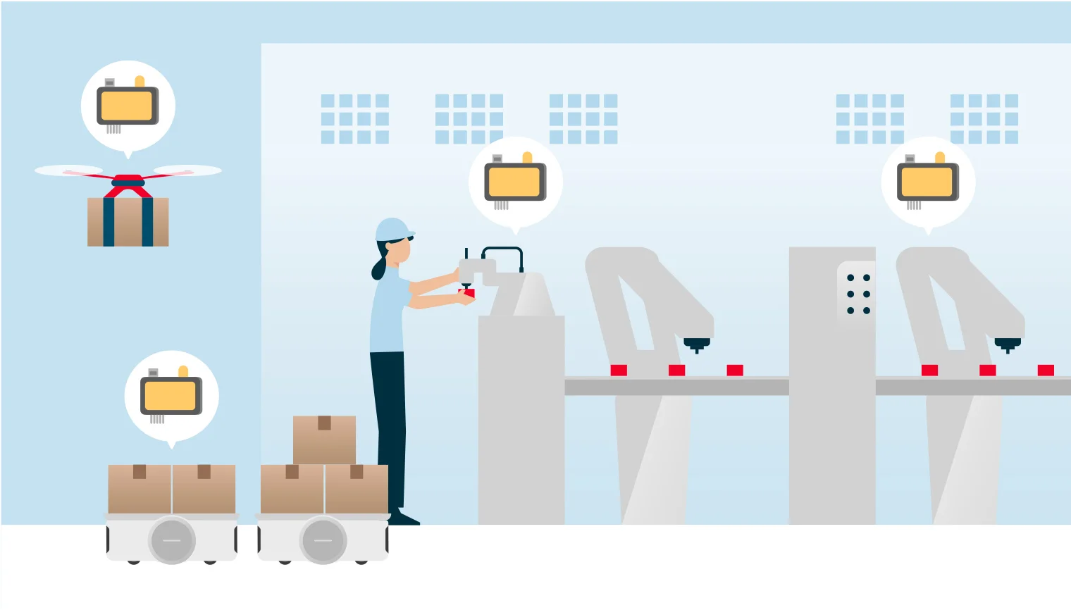 車載半導体の技術発展のイメージ図-②｜産業領域への応用