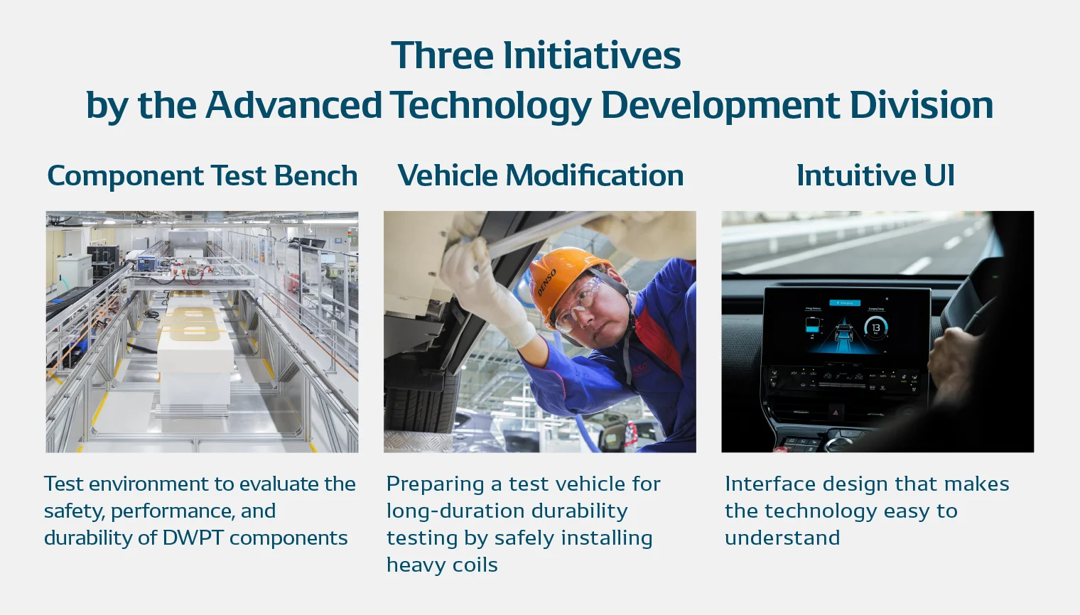 Three initiatives by the Advanced Skills Development Department: a component evaluation bench, vehicle modification, and an engaging UI.