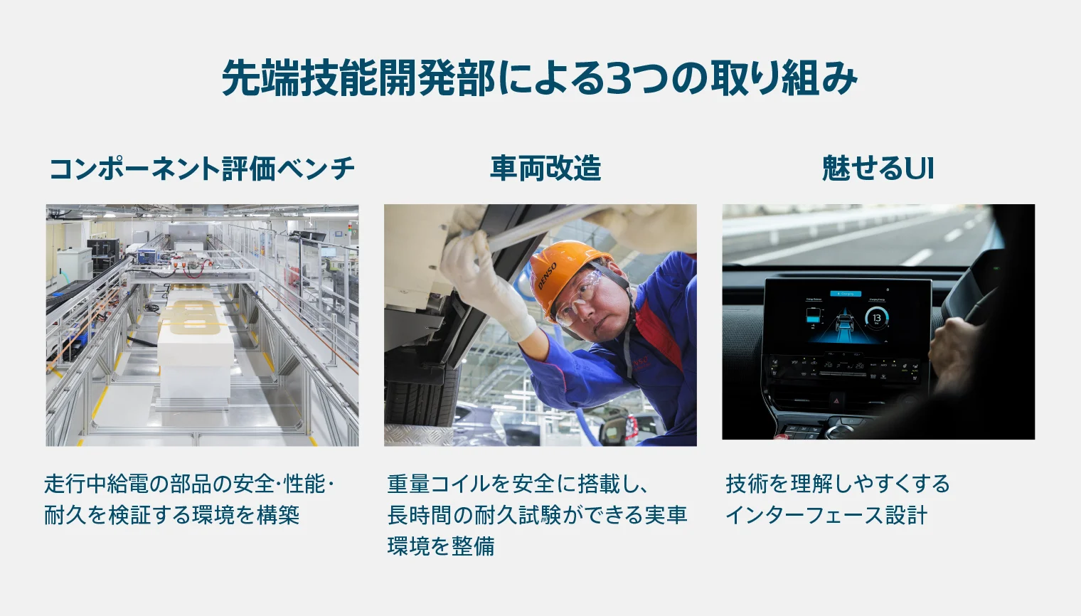 先端技能開発部による3つの取り組み コンポーネント評価ベンチ・車両改造・魅せるUI