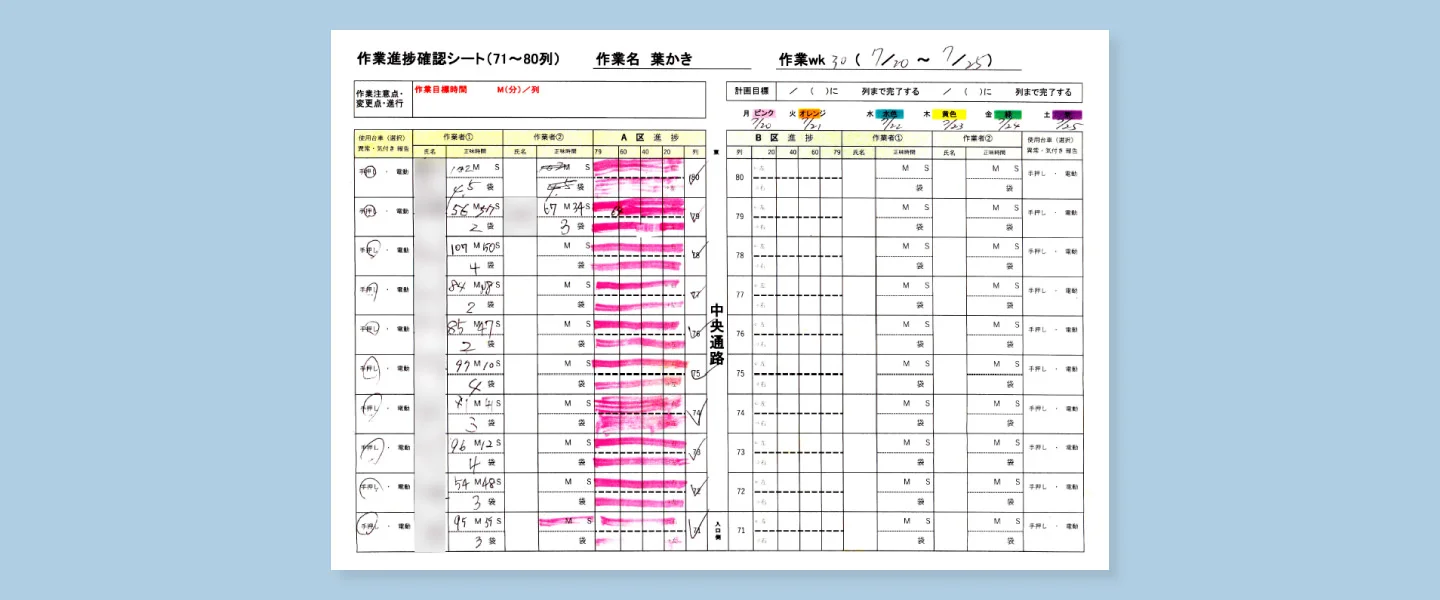 調査時に使用されていた手書きの作業進歩確認シート