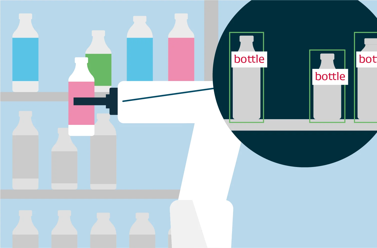 A robot recognizing bottles and placing them on a display shelf.