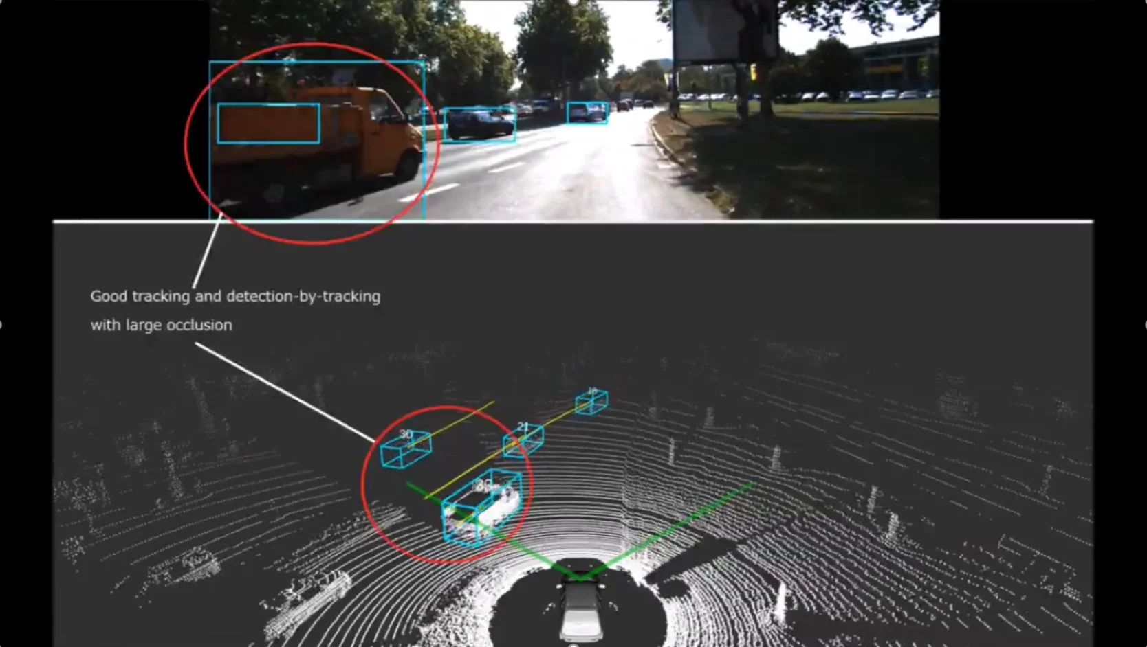 Demonstration of traction while driving (2/2)