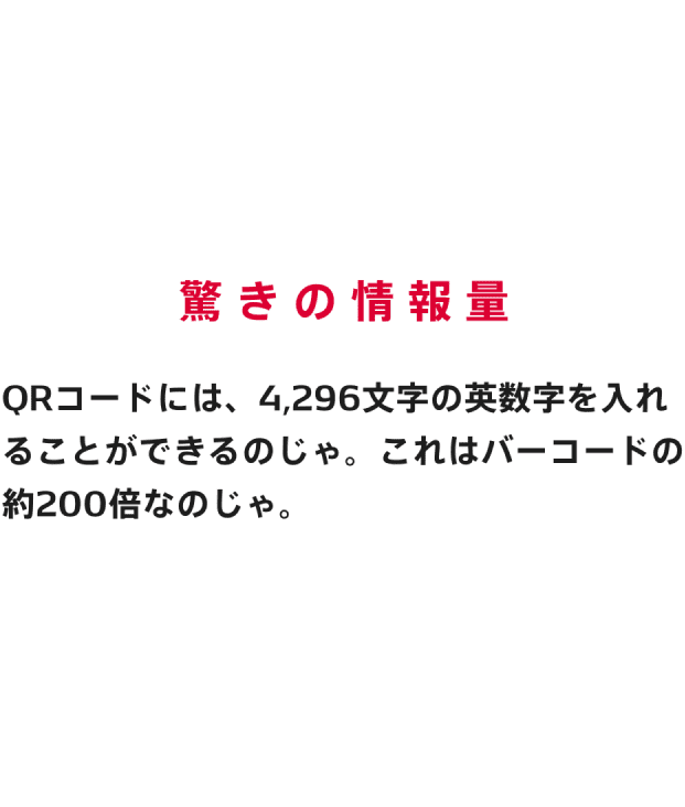 驚きの情報量 QRコードには4,296文字の英数字を入れることができるのじゃ。これはバーコードの約200倍なのじゃ。