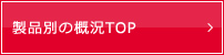 製品別の概況TOP