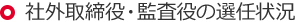 社外取締役・監査役の選任状況