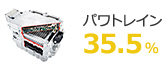 パワトレイン35.5%