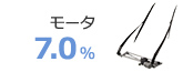 モータ7.0%