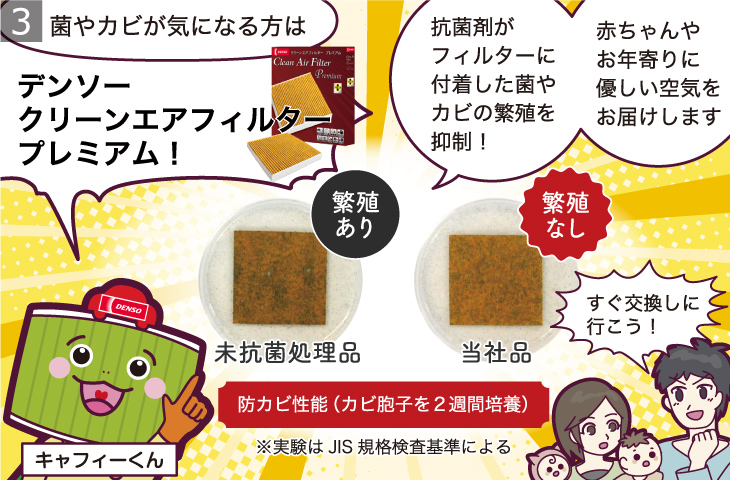 クリーンエアフィルタープレミアム: ビタミンC放出 | 製品情報 | クリーンエアフィルター | デンソー