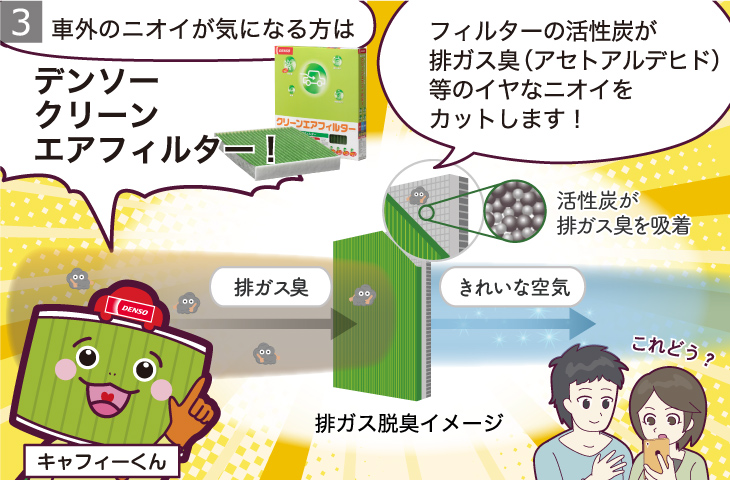 クリーンエアフィルター: 高除塵 | 製品情報 | クリーンエアフィルター | デンソー