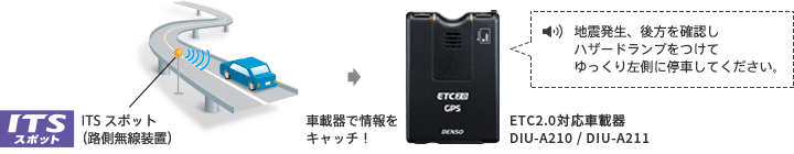 15819円 輝い ETC デンソー DIU-A210 一般用 単体使用 新セキュリティ対応 ETC2.0 セットアップなし DIU-A010後継