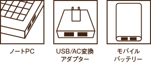 ノートPC　USB/AC変換アダプター　モバイルバッテリー