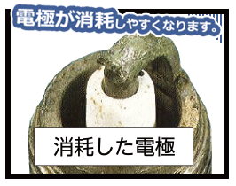 くすぶりやすくなります