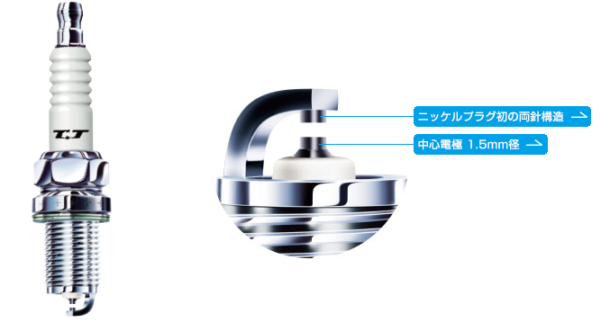 基本仕様