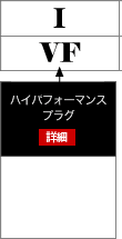 プラグ型式の読み方 スパークプラグ アフターマーケット製品 デンソー プラグ型式の読み方 スパークプラグ アフターマーケット製品 デンソー