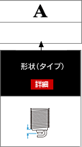 プラグ型式の読み方 スパークプラグ アフターマーケット製品 デンソー プラグ型式の読み方 スパークプラグ アフターマーケット製品 デンソー