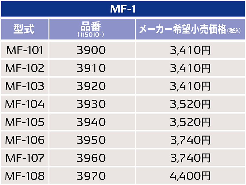 価格表 スポーツオイルフィルター デンソー