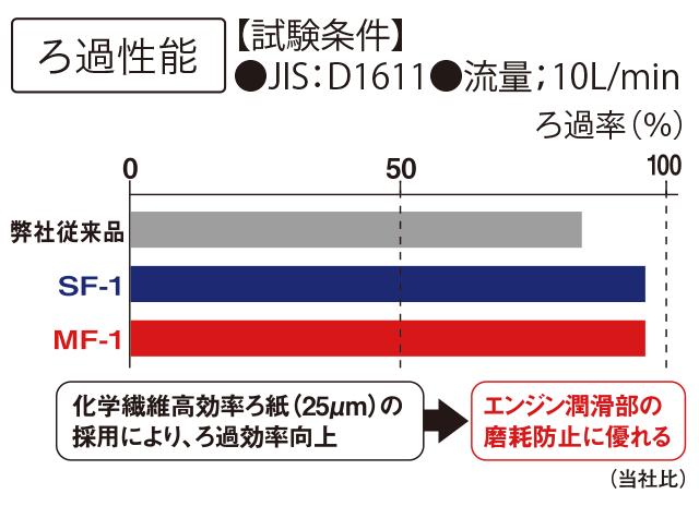 321円 【楽天カード分割】 三共コーポレーション DBLTACT ドライバー2Pペンチ差し DT-TS-17-BK 581964 321円 【楽天カード分割】 三共コーポレーション DBLTACT ドライバー2Pペンチ差し DT-TS-17-BK 581964