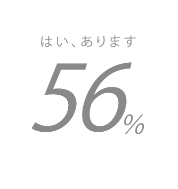 はい、あります56%