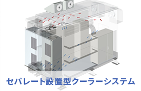 セパレート設置型クーラーシステム