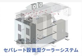 セパレート設置型クーラーシステム