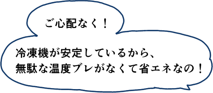 ご心配なく！冷凍機が安定しているから、無駄な温度ブレがなくて省エネなの！